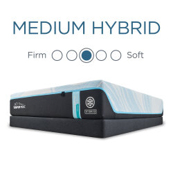 Tempur-ProBreeze Medium Hybrid 2.0 - Image 3