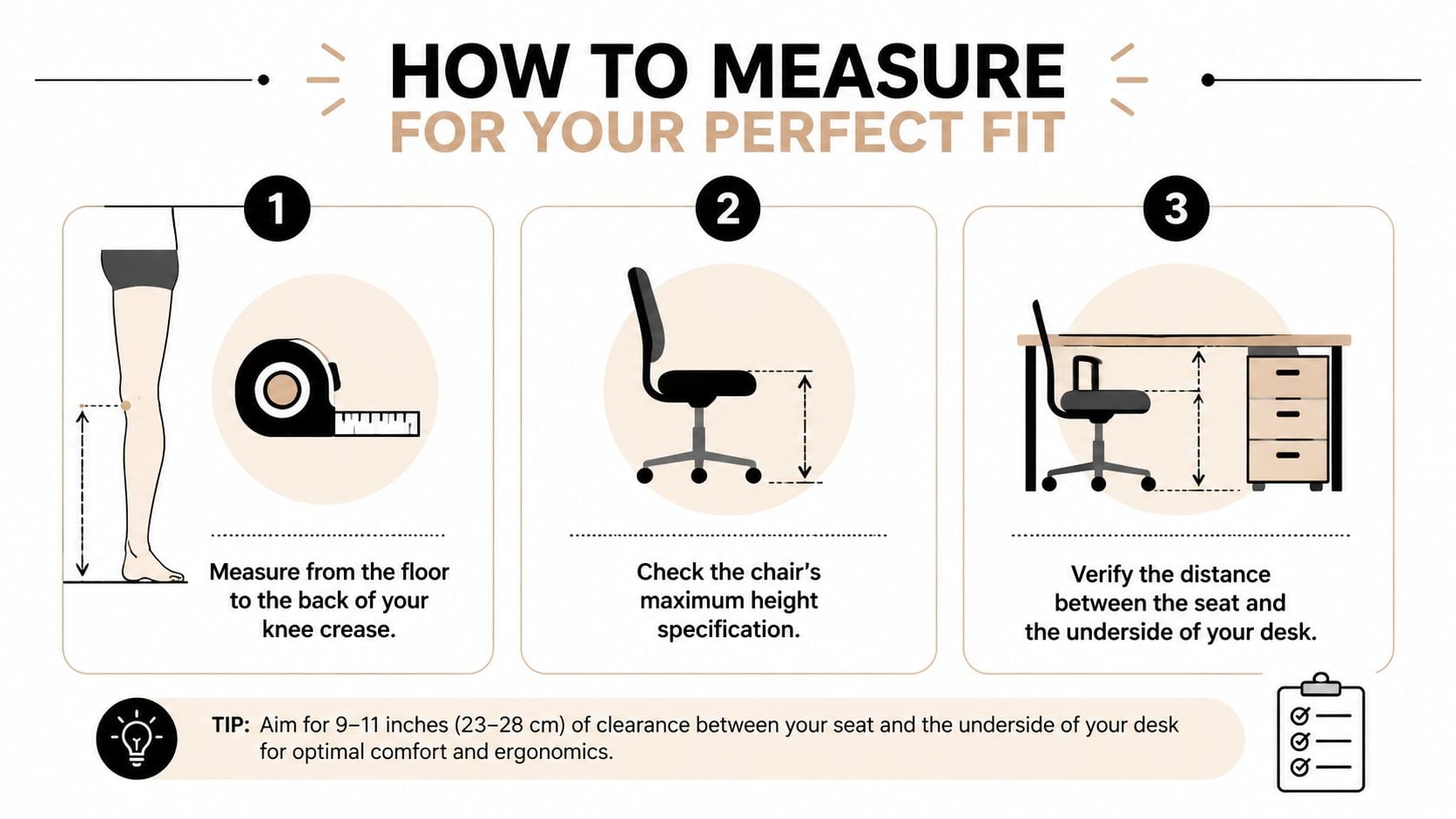 A three-step infographic explaining how to measure yourself and furniture for an ergonomic office chair fit.