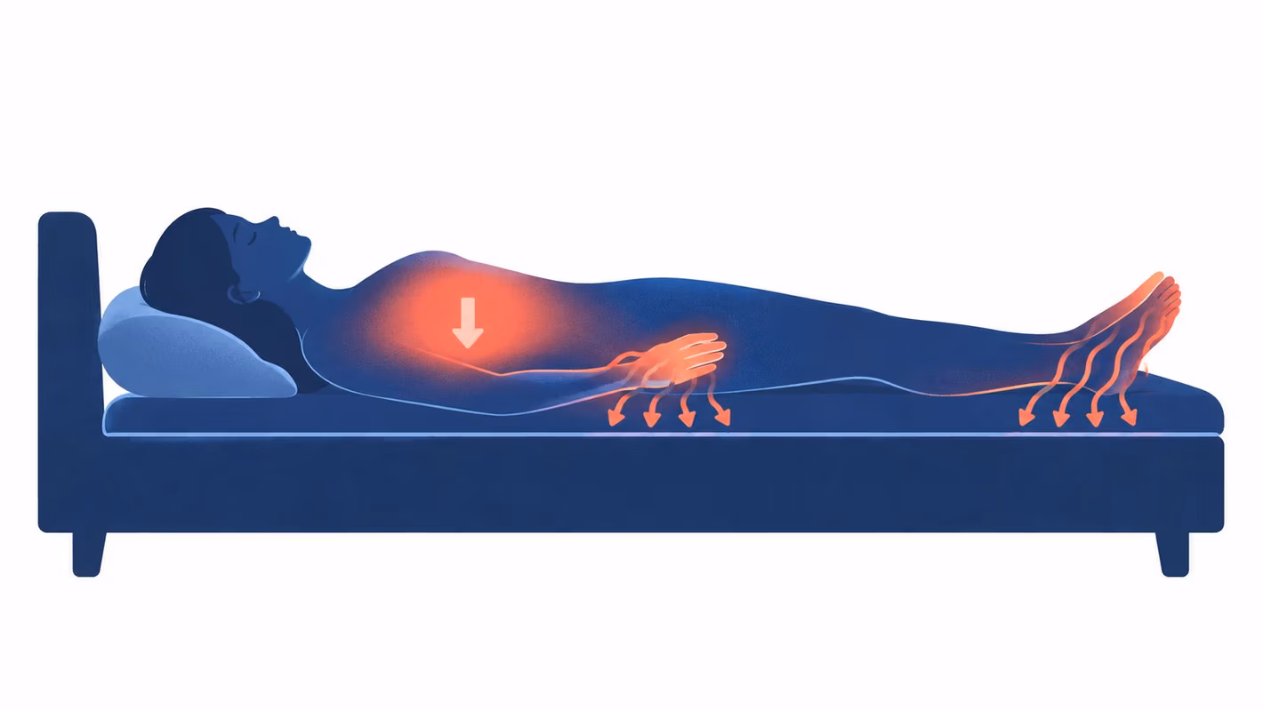An illustration of a person lying on a mattress with heat radiating from their body into the bed.